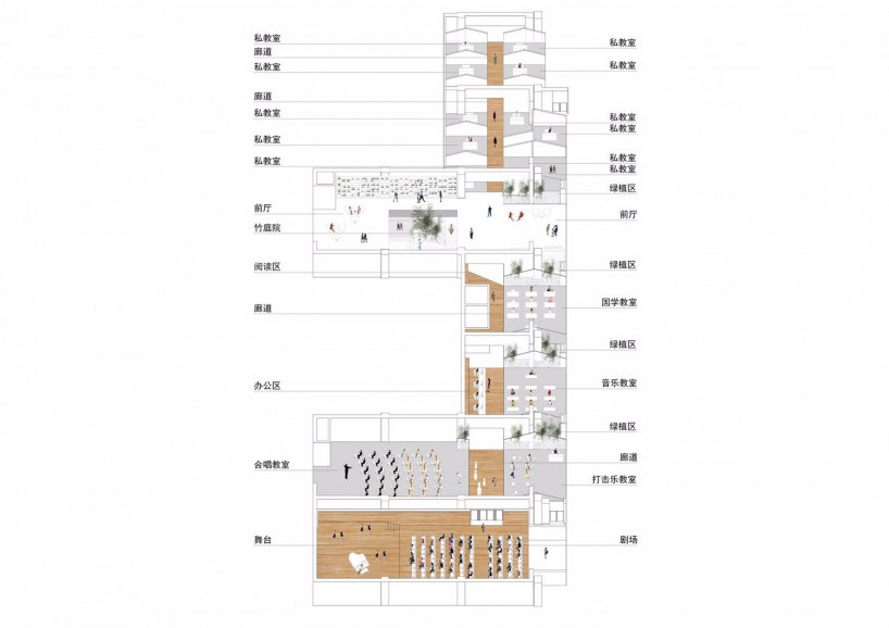 教育空間-音樂(lè)天地，親切、自然，更顯靈動(dòng)(圖9)